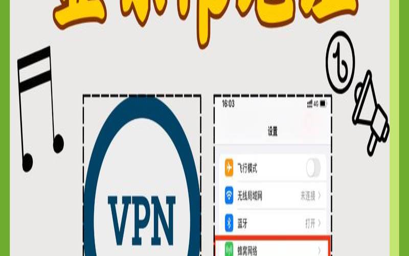 有人可以用您的IP地址做什么以及如何预防（有别人的ip地址可以做什么）