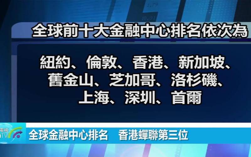 金融平台香港服务器推荐（香港金融平台有哪些）