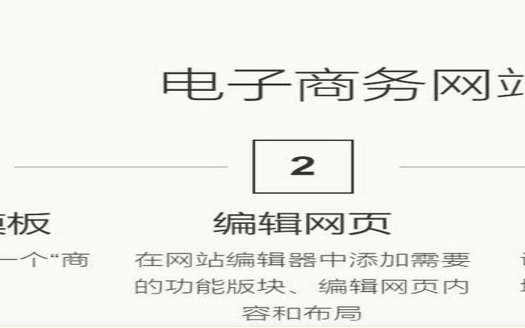怎样建设一个网站,怎么建设一个自己的网站 怎样建设一个网站,怎么建设一个自己的网站
