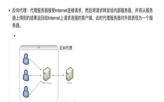 Nginx怎么为Tomcat服务器作反向代理（nginx怎么实现反向代理）