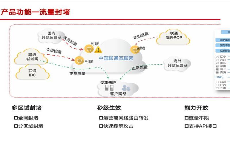 企业云DDoS缓解和保护（企业云解决方案）