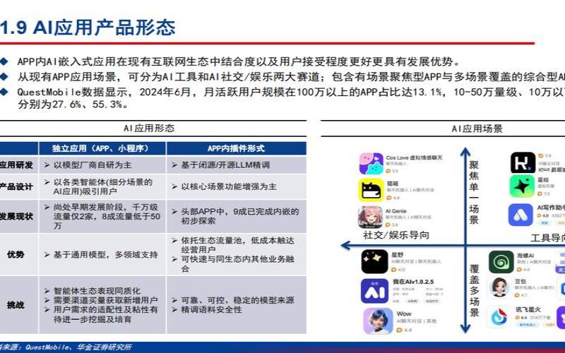 人工智能营销的影响（人工智能对营销的影响）