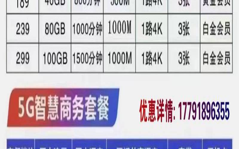 物语云浙江电信2022M大带宽2022元/月起,电信宽带套餐2021浙江 物语云浙江电信2022M大带宽2022元/月起,电信宽带套餐2021浙江