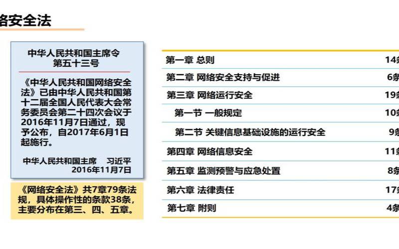 网络安全意识培训（网络安全的威胁及措施）