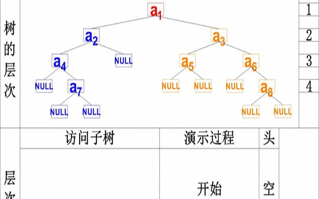 深度探索VSFTPD配置详解–全面解读与实践操作步骤
