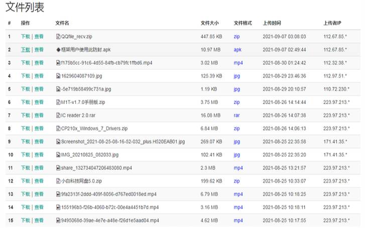 php网盘源码,最好用的php网盘源码 php网盘源码,最好用的php网盘源码