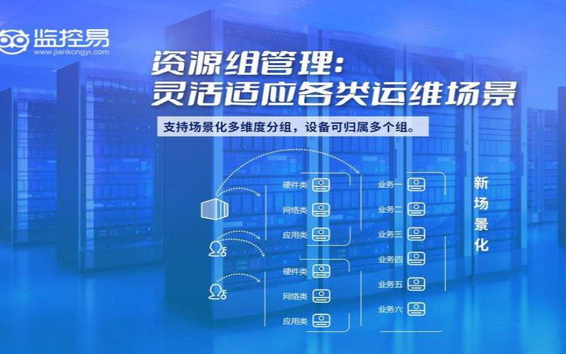 专用服务器托管如何赋能服务业（服务器托管增值服务）