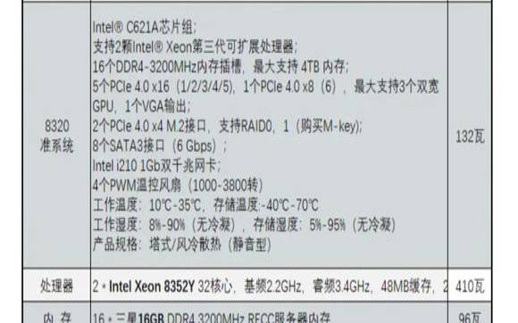 如何选择数脉科技香港服务器硬件配置（为您的业务提供稳定性与性能的双重保障）