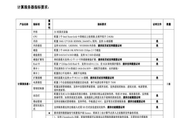 为什么要优化服务（服务器性能有哪三大指标）