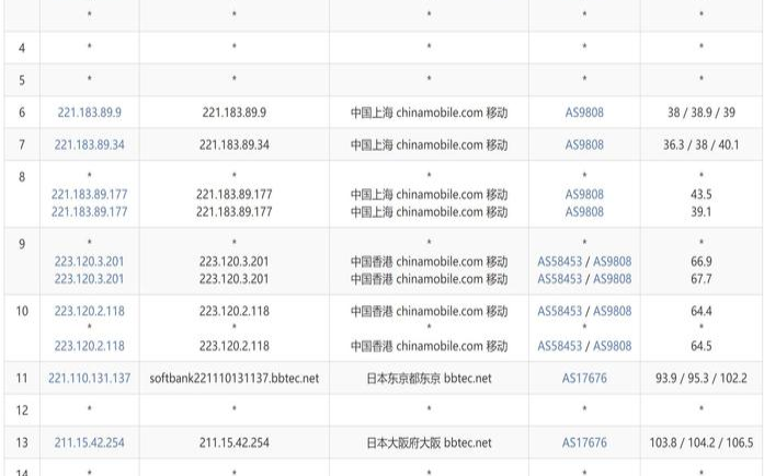 TmhHostCN2日本VPS推荐,2020日本vps推荐 TmhHostCN2日本VPS推荐,2020日本vps推荐
