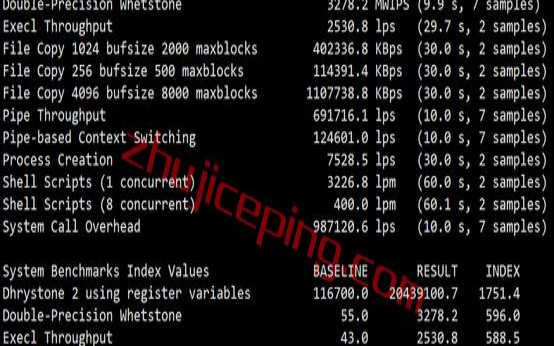 hosthatch黑五大硬盘VPS$65／3年1核／1G／1THDD／10Gbps@10T流量