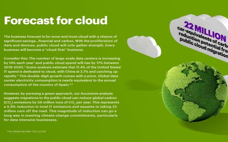 了解绿色云计算的环境和成本优势（云计算环境是什么）