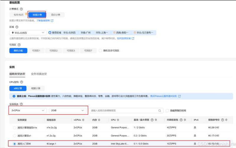Dogyun618经典云8折、弹性云7折（弹性云主机是什么）
