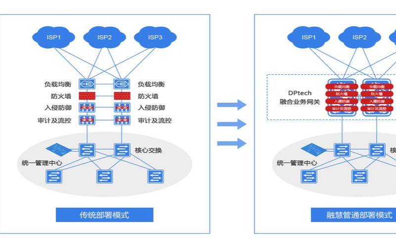 HKServerSolution杭州VDS（终身减免30元／月10月31日前有效）