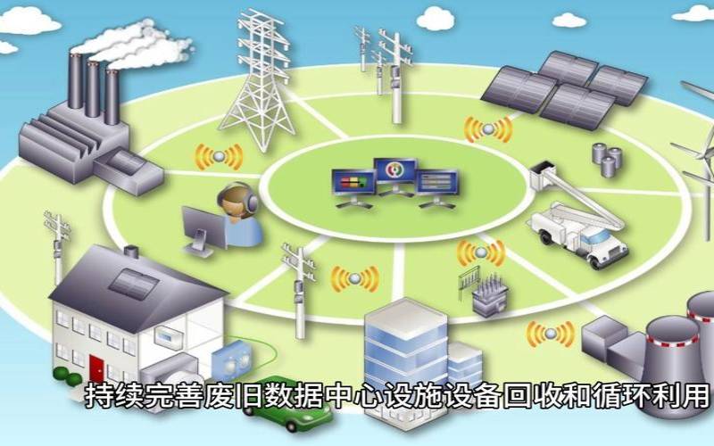 利用数据中心发现保护您的数字足迹（利用数据发展的产业有哪些）