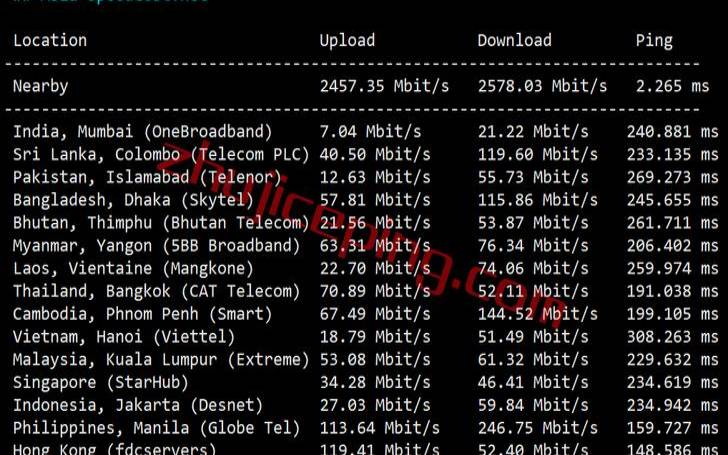 洛杉矶vps为什么限制CPU（美国vps主机为什么受欢迎）