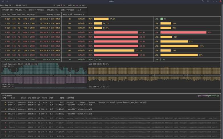 如何监控和管理GPU服务器的电力和能耗情况,如何监控服务器cpu和内存 如何监控和管理GPU服务器的电力和能耗情况,如何监控服务器cpu和内存