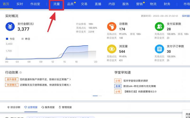 Virpus西雅图纯SSD硬盘VPS／终身75折／4核1GB内存／30GB SSD硬盘／1Gbps／1.5TB流量／XEN PV架构／5.25美元／月