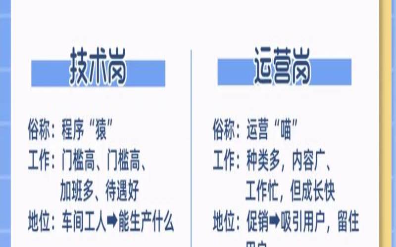 互联网计算机如何工作（互联网计算机行业是做啥的）