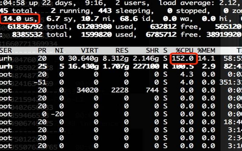 linux服务器怎么查看CPU和内存等使用情况（查看linux服务器内存使用率）