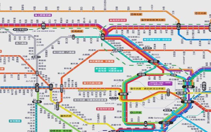 vmiss日本东京IIJ线路VPS测评分享（日本东京jr线路图高清）