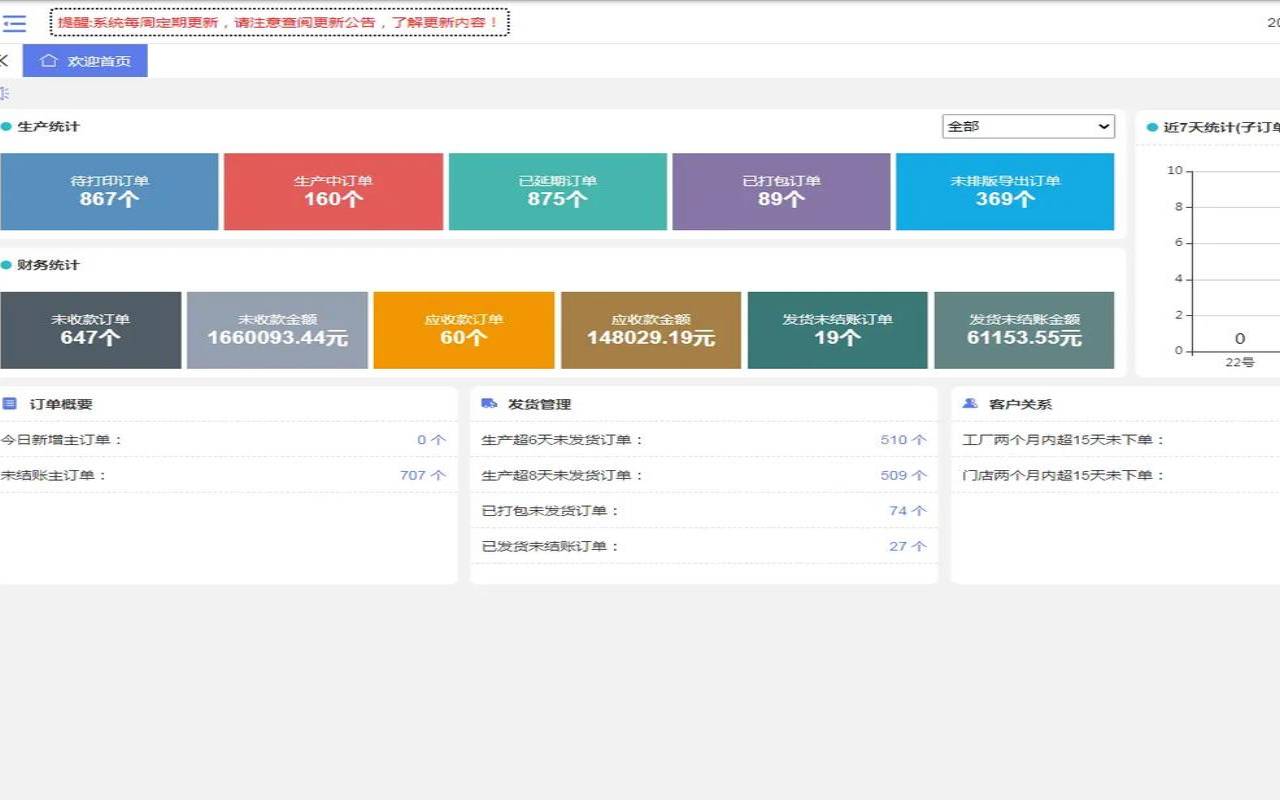 2023年10大最佳云ERP解决方案