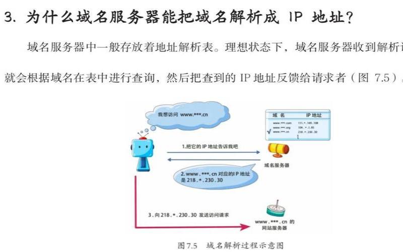 保持域名安全的7个技巧（域名安全技术）