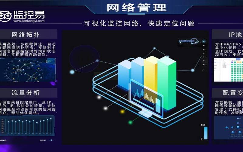 如何监控和分析网站流量（如何监控网络流量）