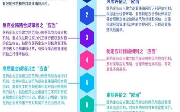 合规性和安全性有什么区别,合规性风险是什么意思 合规性和安全性有什么区别,合规性风险是什么意思