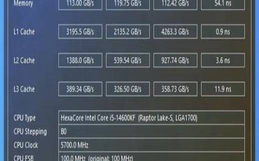 VultrVPS主机性能与速度评测512MB内存3（vultr哪个机房速度快）