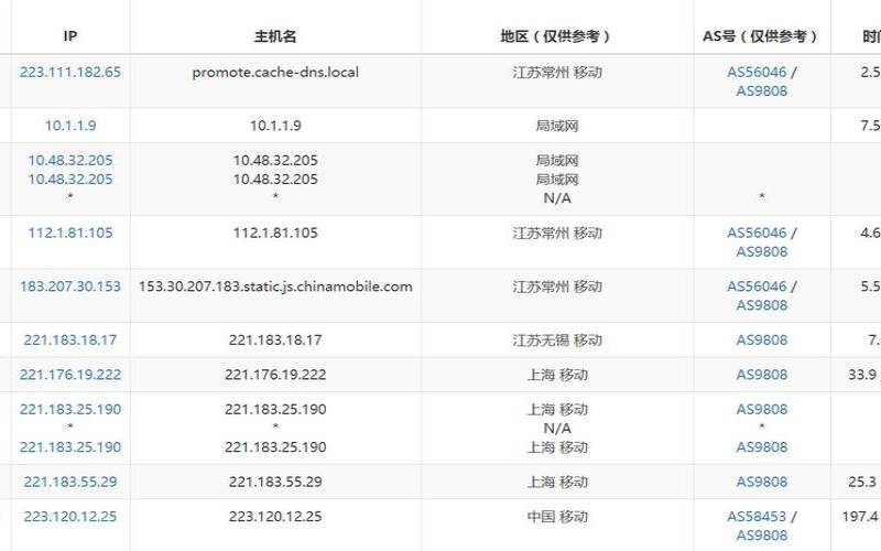 HostKvm新加坡KVM／2核1G／20G／80Mbps／终身7（新加坡vps对比）