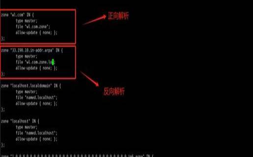 Linux怎么搭建Web服务器（linux搭建web环境）