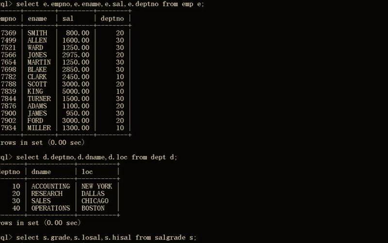 SQL数据库中的连接是什么（sql数据库的连接方式）