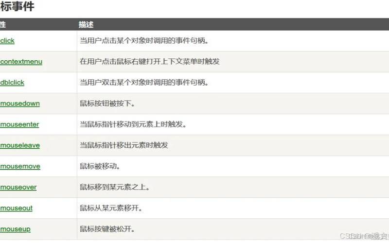 什么是跨站点脚本（什么是跨站脚本数据）