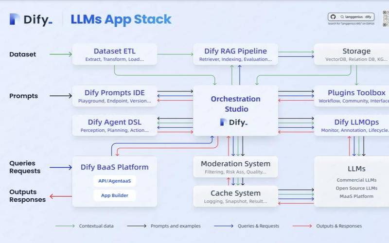 部署APP业务选择国外服务器可以吗（app部署服务器的流程）