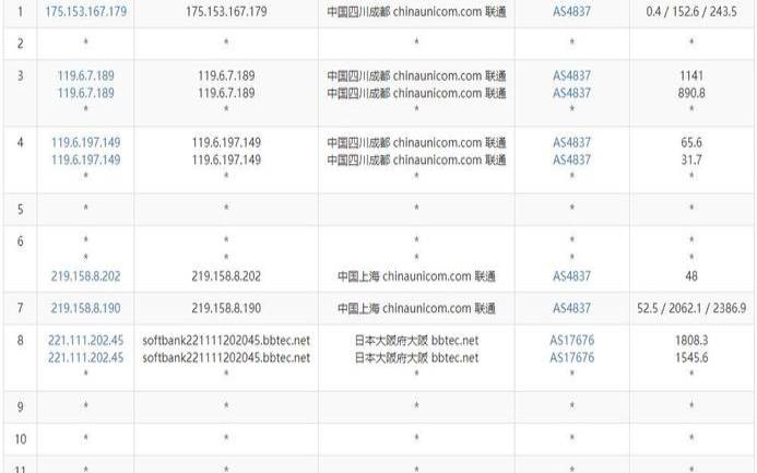 日本vps三网直连