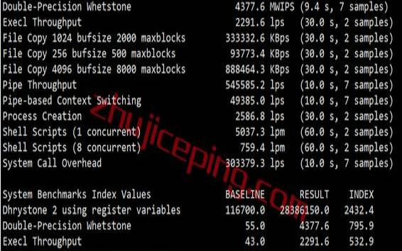 raksmart日本云服务器（日本云服务器）