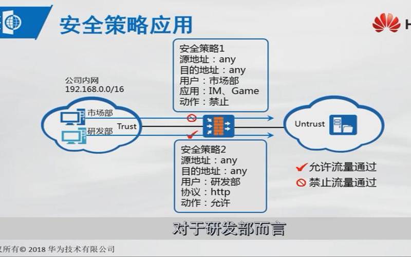 局域网安全手段有哪些（局域网的标准有哪些）