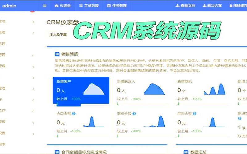 CRM改善客户体验管理的4种方式（如何改善客户体验）