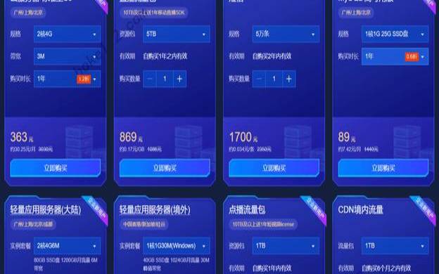 腾讯云618年中大促企业云服务器2核4G1M（腾讯云服务器12元一年）