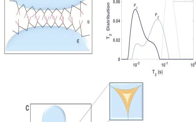 什么是混合VDI（什么是混合电位）