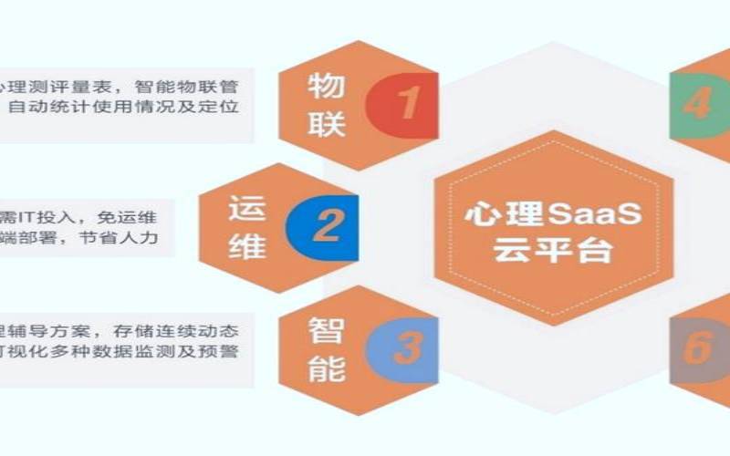 CloudIPLC520活动全场终身85折日沪、沪日专线NAT