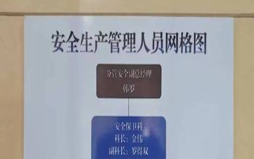 什么是网络安全网格（网络安全网格化）