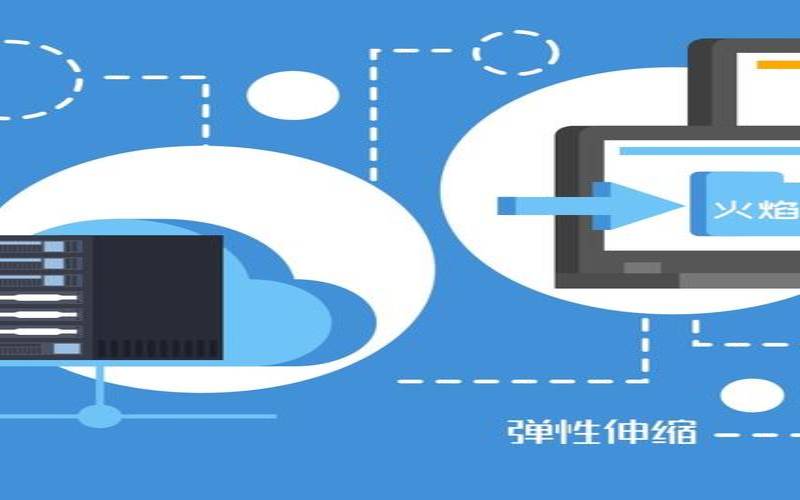 什么是云即服务（什么叫云服务什么是云）