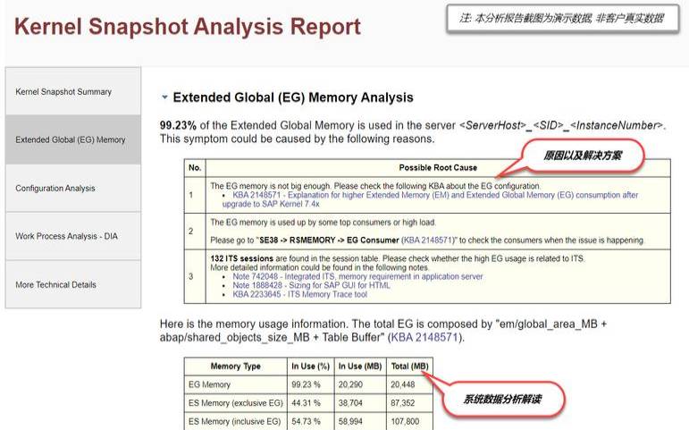 服务器崩溃的原因分析（服务器崩溃的原因分析报告）