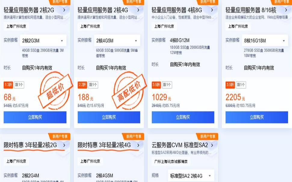 腾讯云新用户活动怎么参与（腾讯云老用户活动）