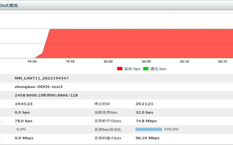 YardVPS台湾1核1G/2022Mbps/2022G流量/DDOS/XEN/3美元/月 YardVPS台湾1核1G/2022Mbps/2022G流量/DDOS/XEN/3美元/月