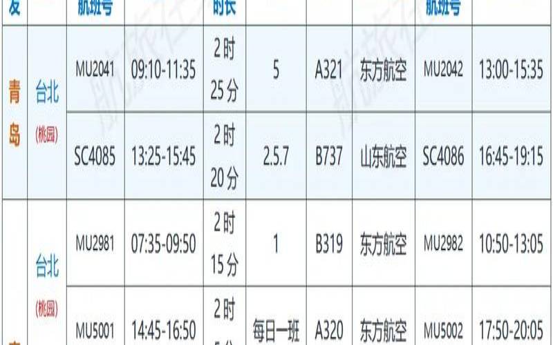 台湾至徐州航班 台湾至徐州航班