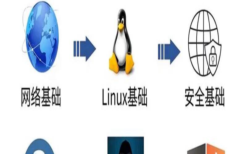 什么是互联网安全（如何理解互联网安全）