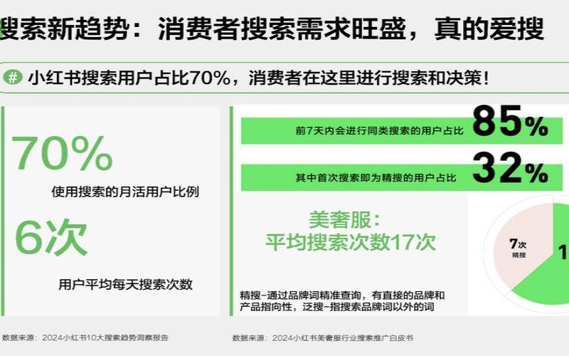digitalvm双11／黑五七折日／新／美／欧10G带宽、不限流量